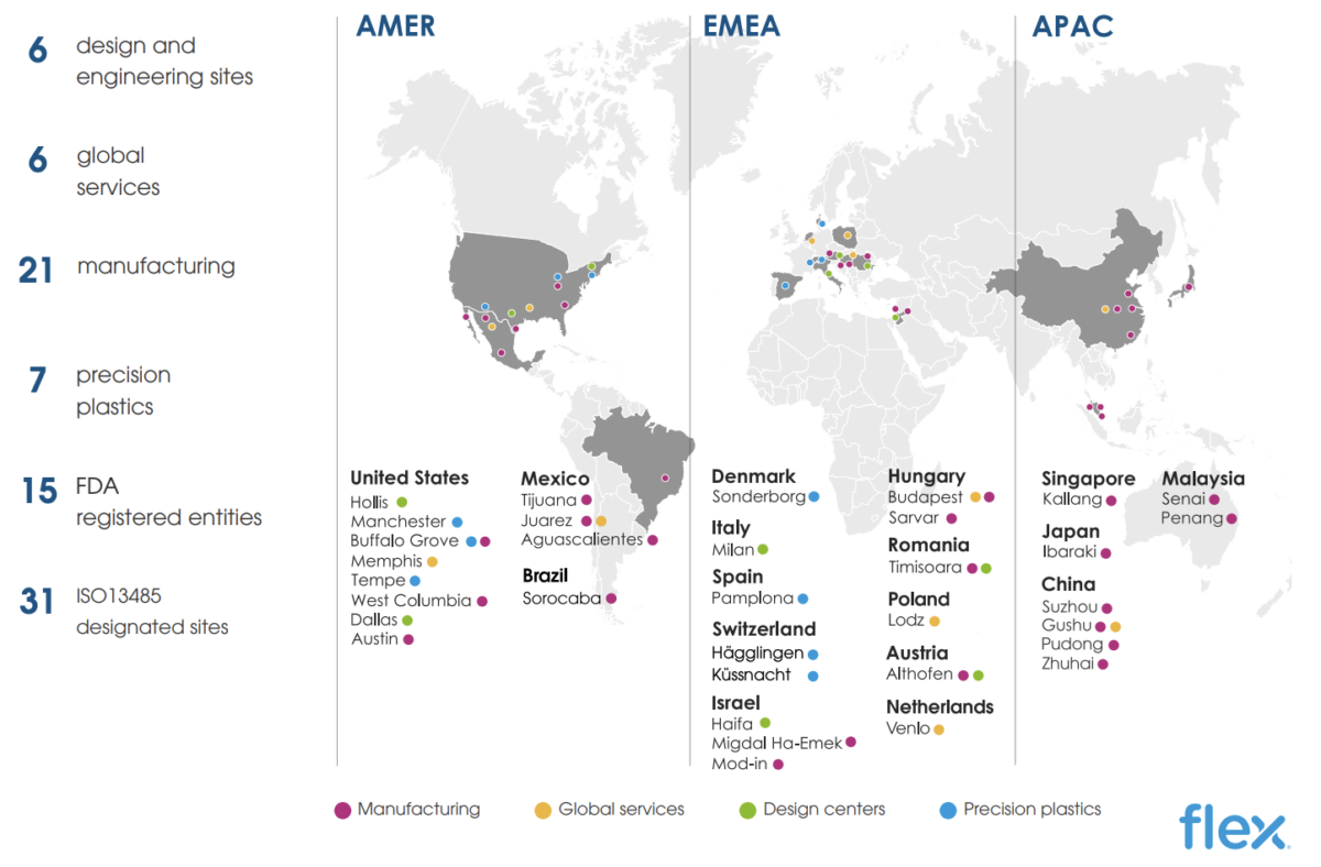 map of global flex sites by specialization